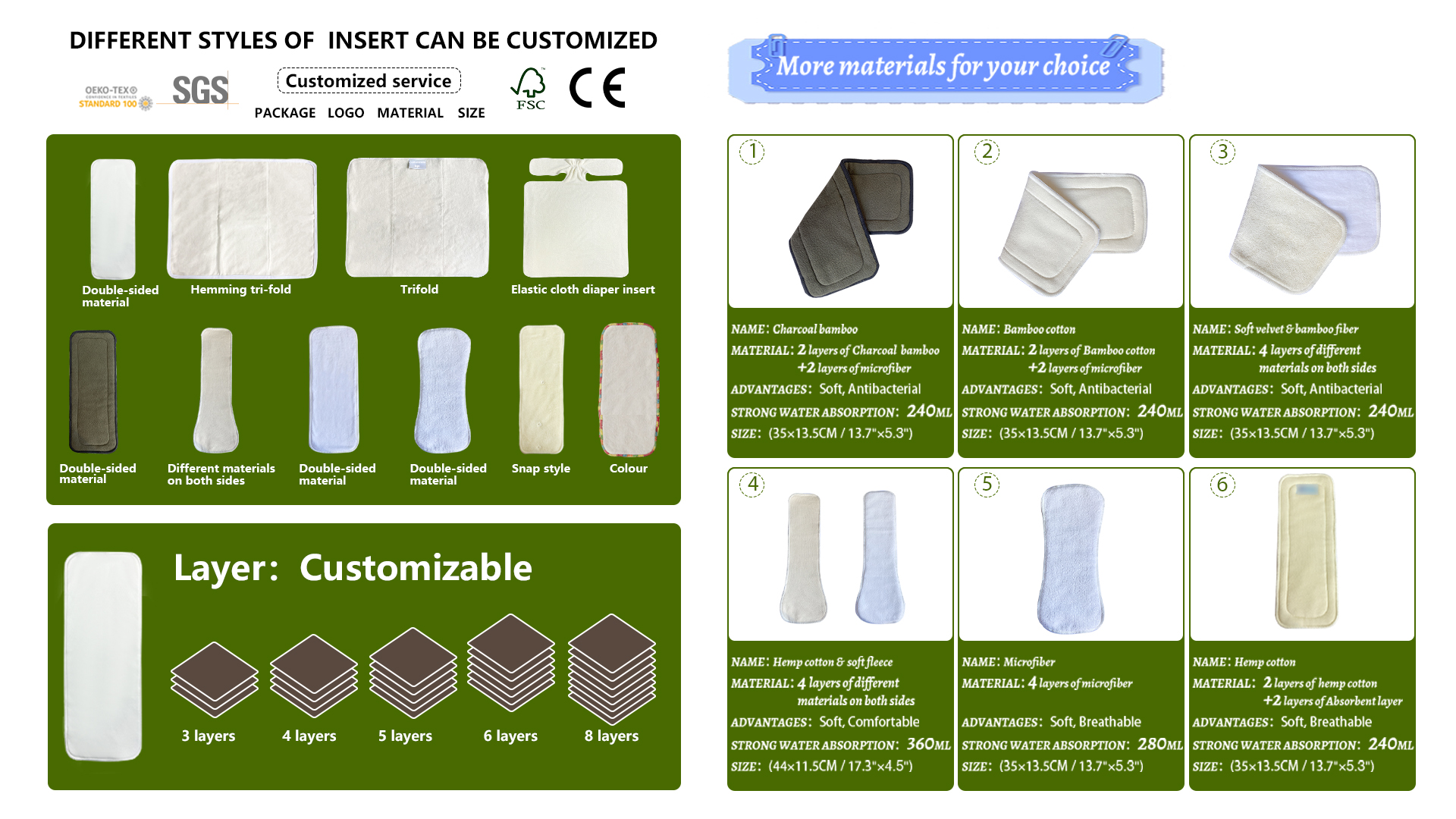 best cloth diaper inserts best cloth diaper inserts