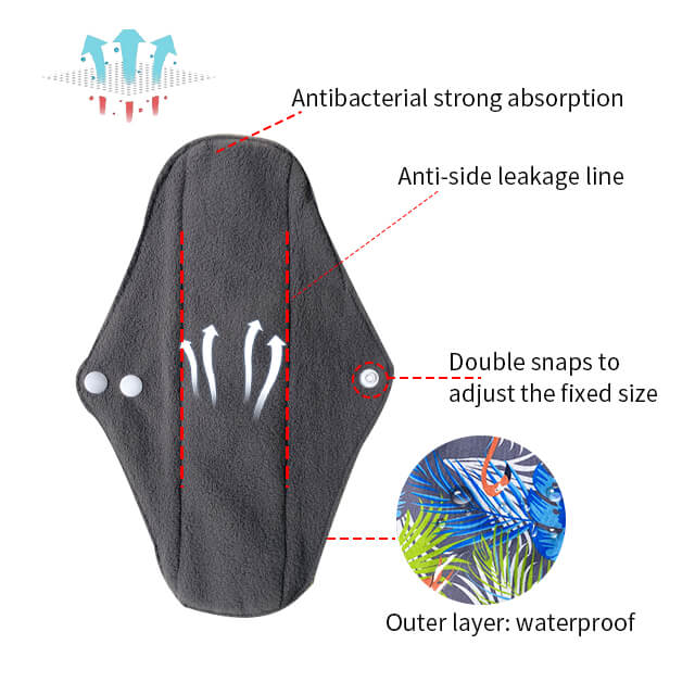 Sanitary Napkins Menstrual Cloth Pads