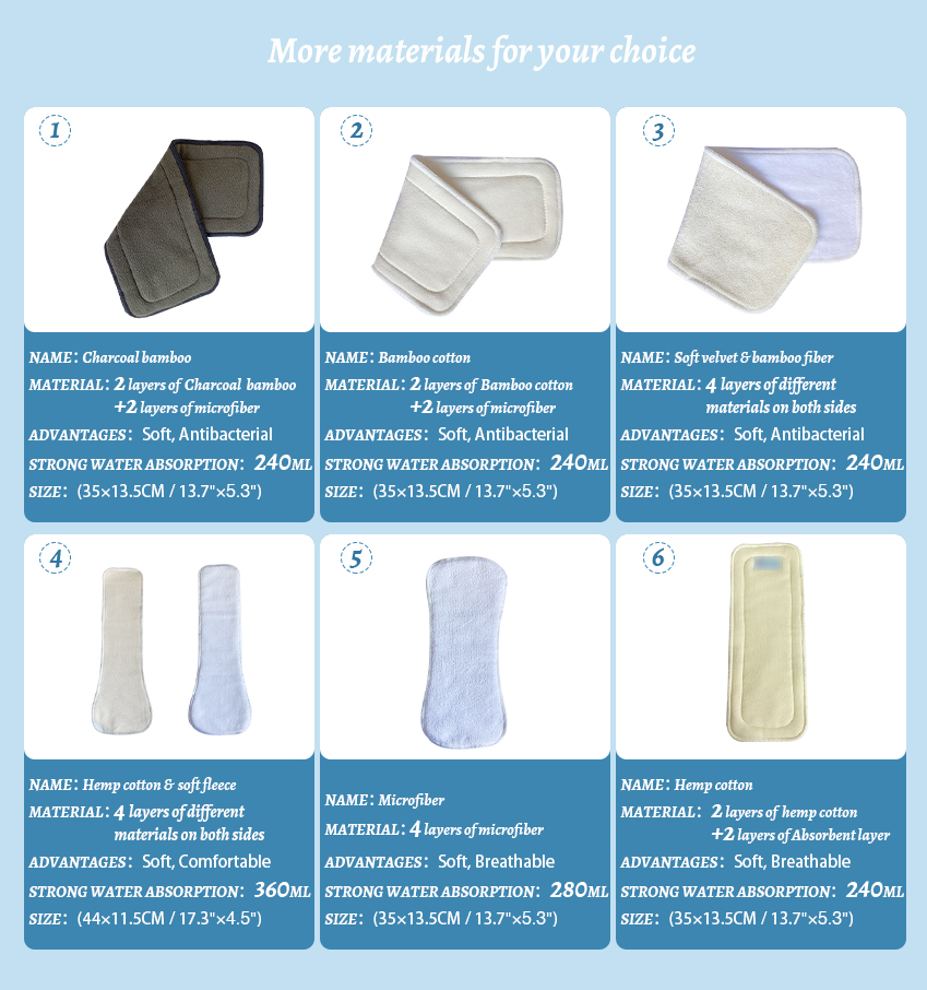 Washable Reusable Organic Hemp cloth diaper insert